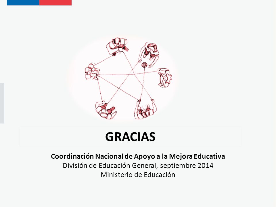 Coordinación Nacional de Apoyo a la Mejora Educativa
