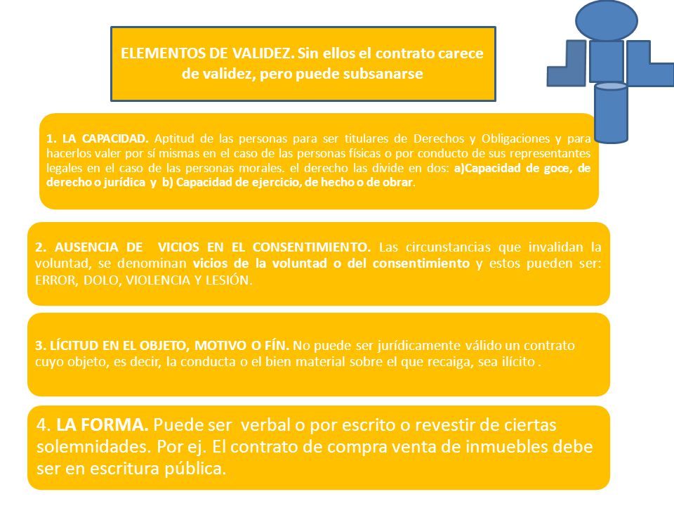 ELEMENTOS DE VALIDEZ. Sin ellos el contrato carece de validez, pero puede subsanarse