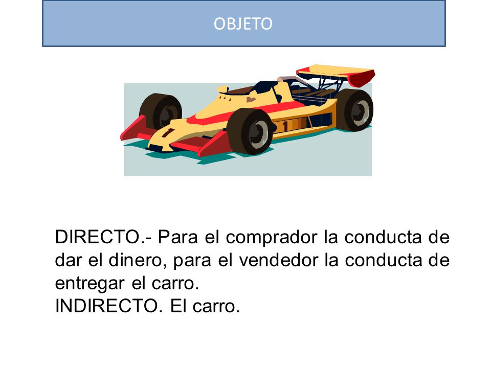 OBJETO DIRECTO.- Para el comprador la conducta de dar el dinero, para el vendedor la conducta de entregar el carro.
