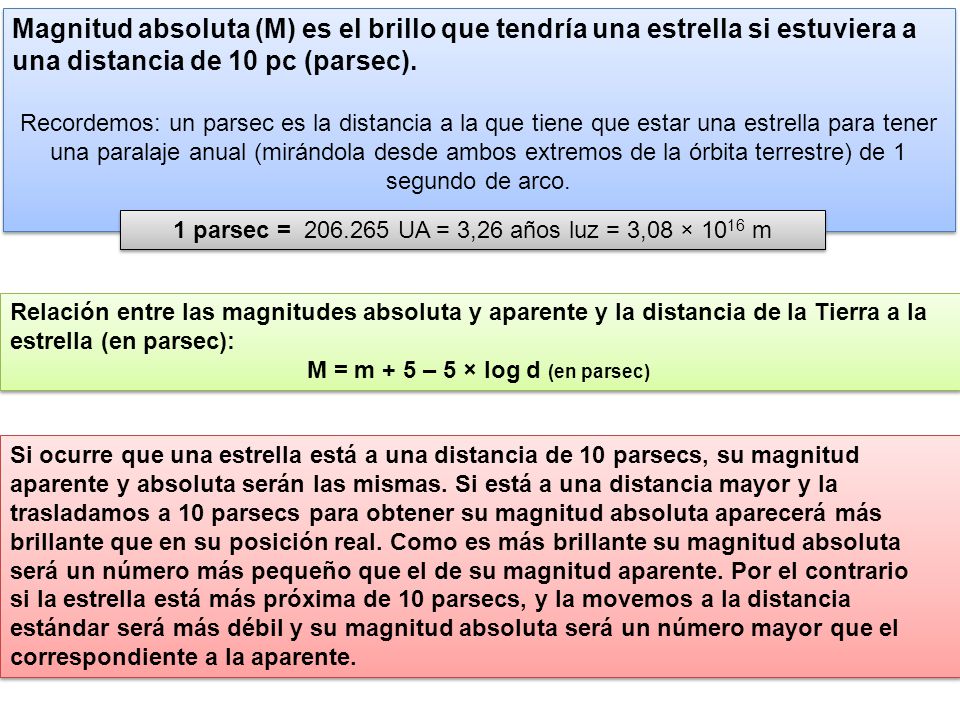 M = m + 5 – 5 × log d (en parsec)