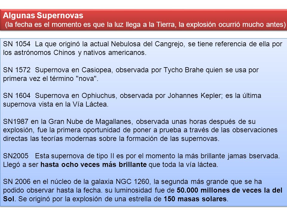 Algunas Supernovas (la fecha es el momento es que la luz llega a la Tierra, la explosión ocurrió mucho antes)