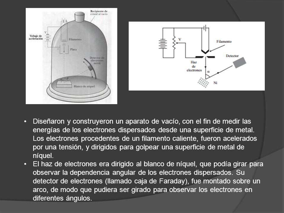 Diseñaron y construyeron un aparato de vacío, con el fin de medir las energías de los electrones dispersados desde una superficie de metal. Los electrones procedentes de un filamento caliente, fueron acelerados por una tensión, y dirigidos para golpear una superficie de metal de níquel.