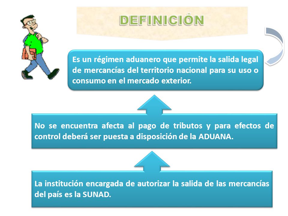 DEFINICIÓN Es un régimen aduanero que permite la salida legal de mercancías del territorio nacional para su uso o consumo en el mercado exterior.