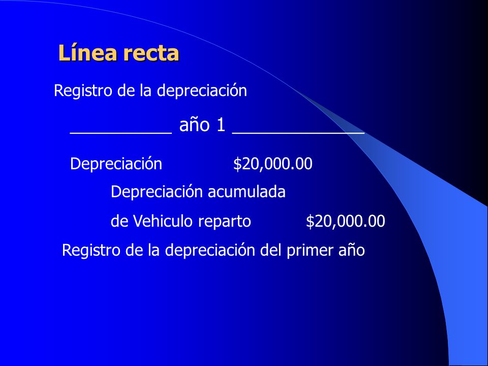 Línea recta __________ año 1 _____________ Registro de la depreciación