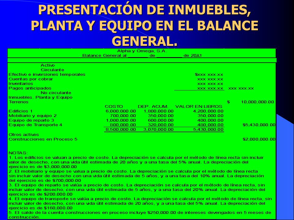 PRESENTACIÓN DE INMUEBLES, PLANTA Y EQUIPO EN EL BALANCE GENERAL.