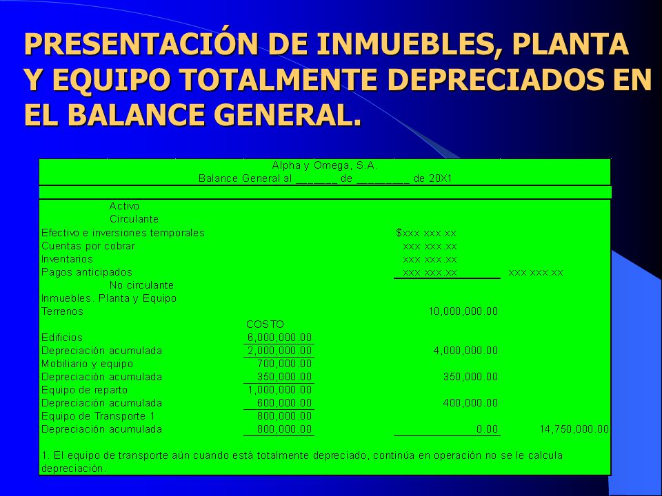 PRESENTACIÓN DE INMUEBLES, PLANTA Y EQUIPO TOTALMENTE DEPRECIADOS EN EL BALANCE GENERAL.