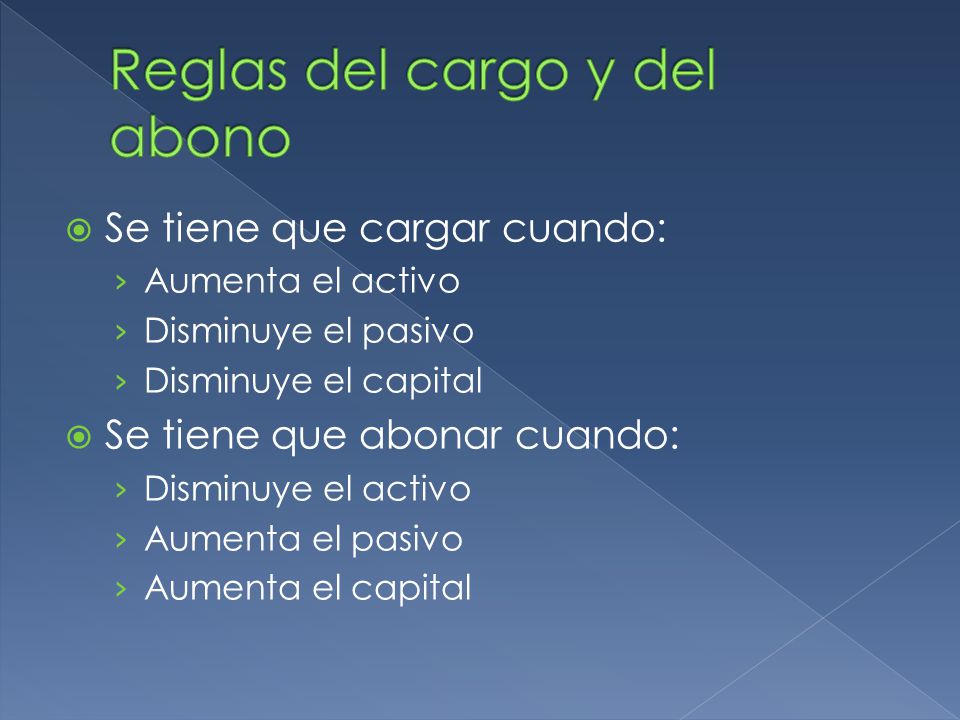 Reglas del cargo y del abono