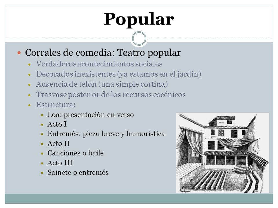 Popular Corrales de comedia: Teatro popular