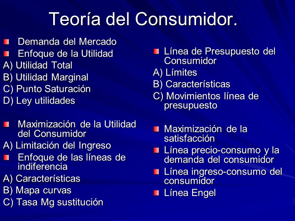 Teoría del Consumidor. Línea de Presupuesto del Consumidor A) Límites