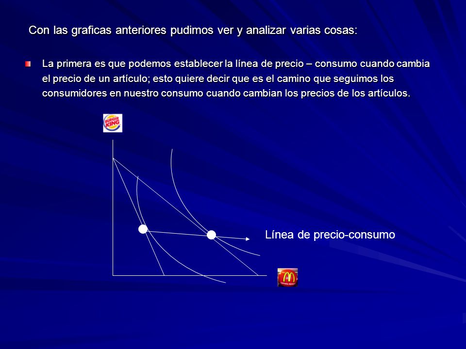 Con las graficas anteriores pudimos ver y analizar varias cosas: