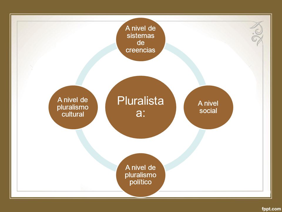 Pluralista a: A nivel de sistemas de creencias