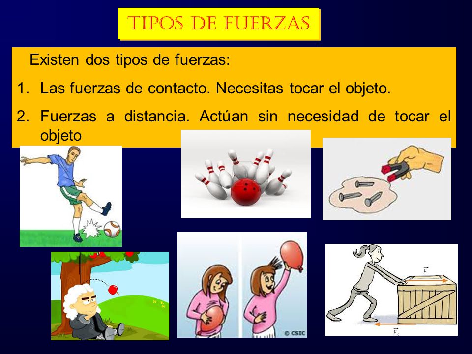 TIPOS DE FUERZAS Existen dos tipos de fuerzas: