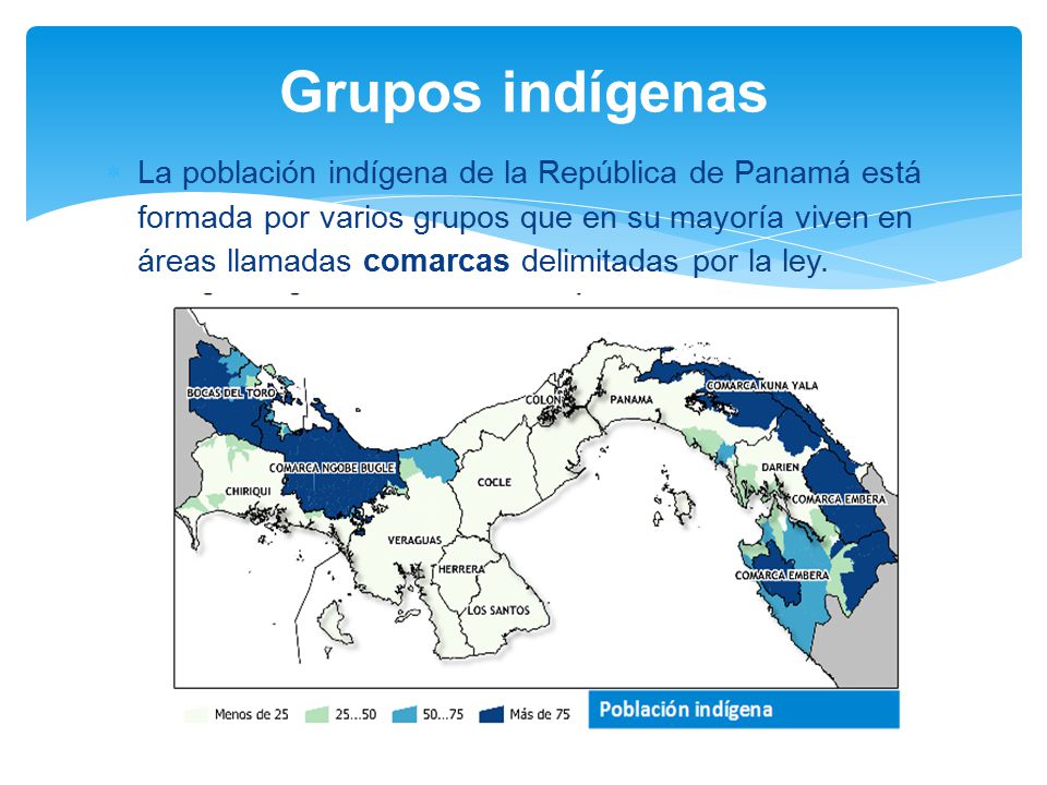Grupos indígenas