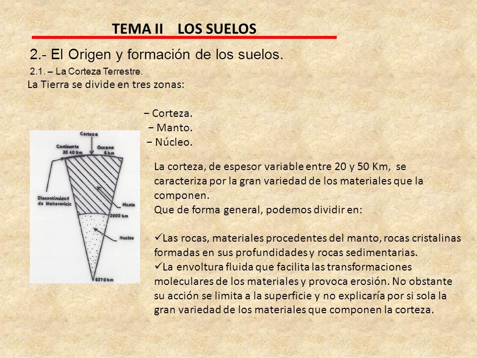 TEMA II LOS SUELOS 2.- El Origen y formación de los suelos.