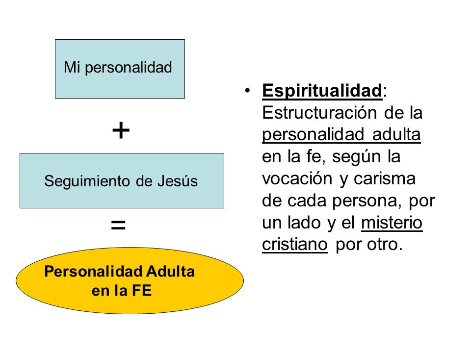 Espiritualidad: Estructuración de la personalidad adulta en la fe, según la vocación y carisma de cada persona, por un lado y el misterio cristiano por otro.