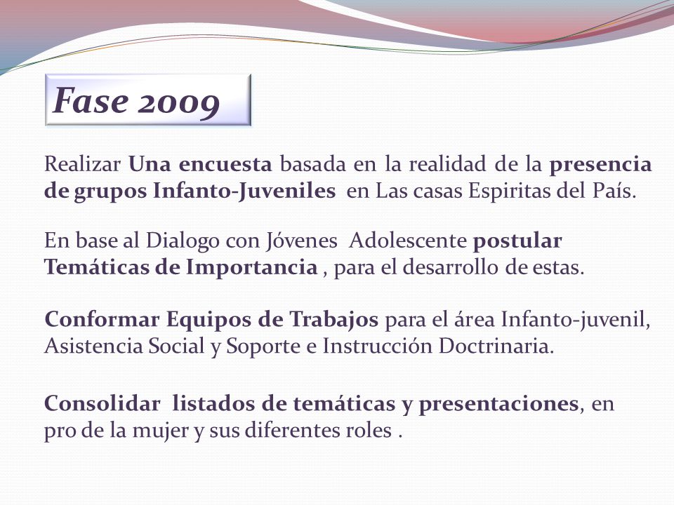 Fase 2009 Realizar Una encuesta basada en la realidad de la presencia de grupos Infanto-Juveniles en Las casas Espiritas del País.
