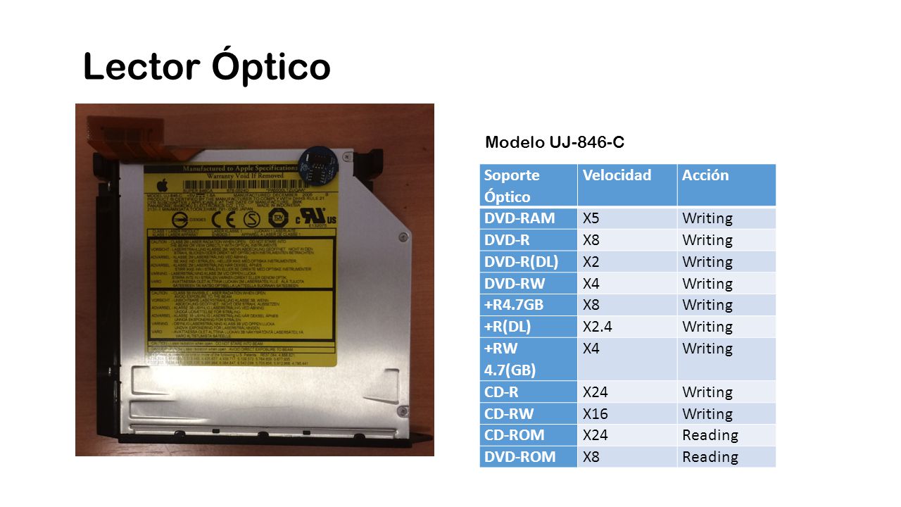 Lector Óptico Modelo UJ-846-C Soporte Óptico Velocidad Acción DVD-RAM