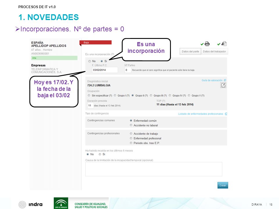 Hoy es 17/02. Y la fecha de la baja el 03/02