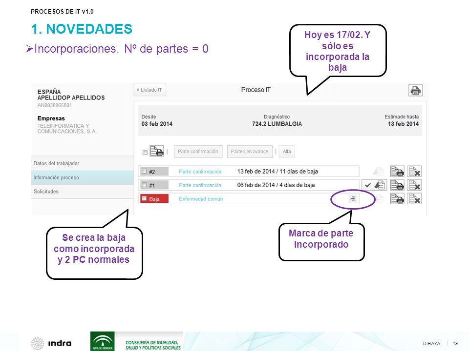 1. NOVEDADES Incorporaciones. Nº de partes = 0