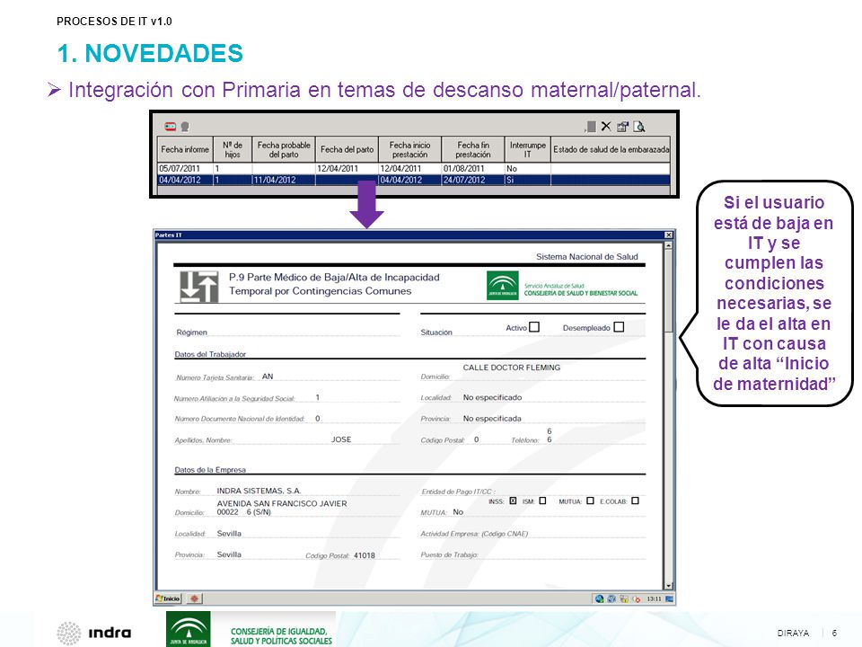 PROCESOS DE IT v NOVEDADES. Integración con Primaria en temas de descanso maternal/paternal.