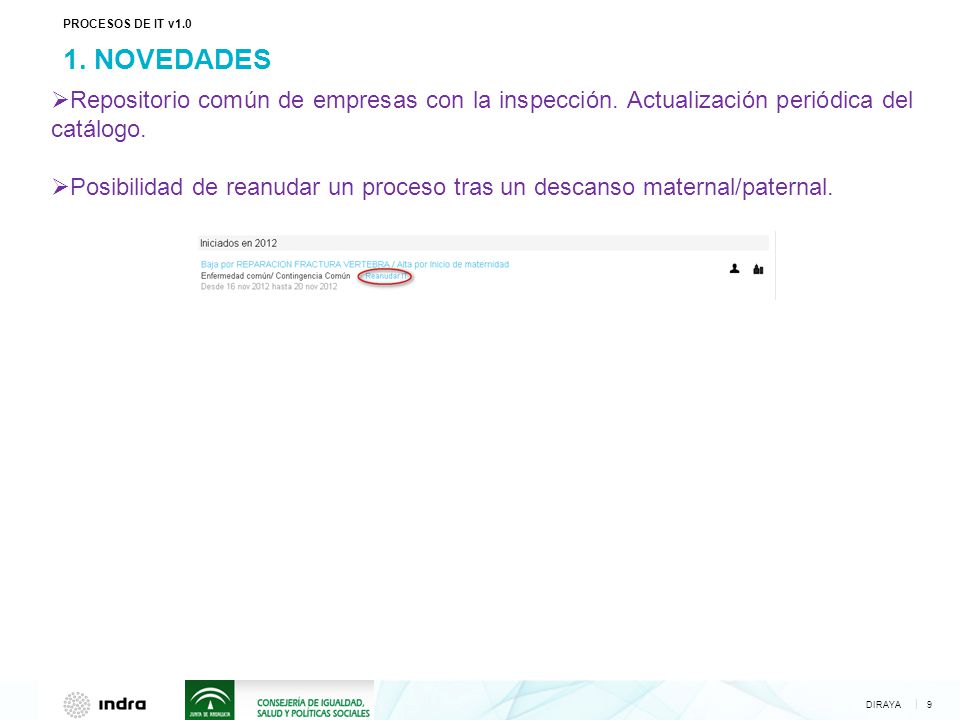 PROCESOS DE IT v NOVEDADES. Repositorio común de empresas con la inspección. Actualización periódica del catálogo.