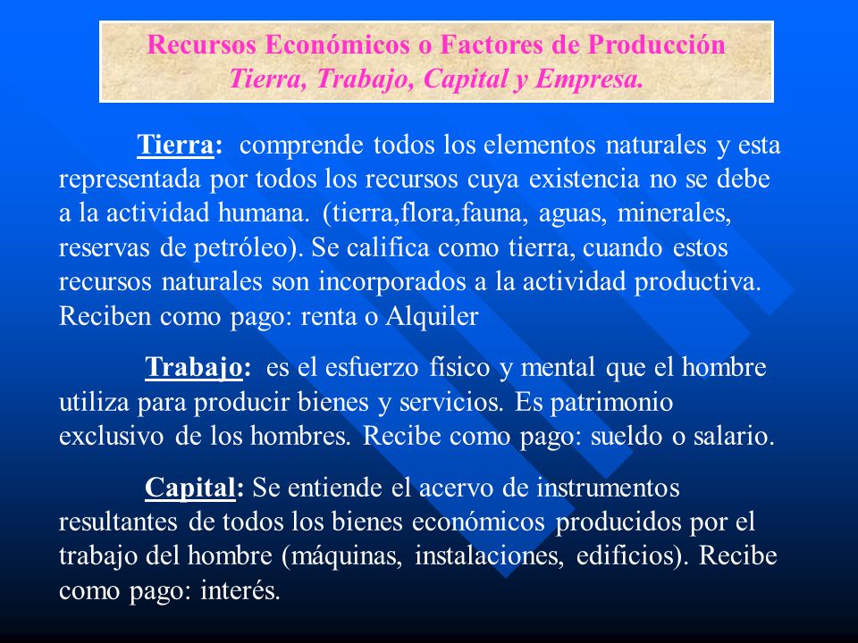 Recursos Económicos o Factores de Producción Tierra, Trabajo, Capital y Empresa.