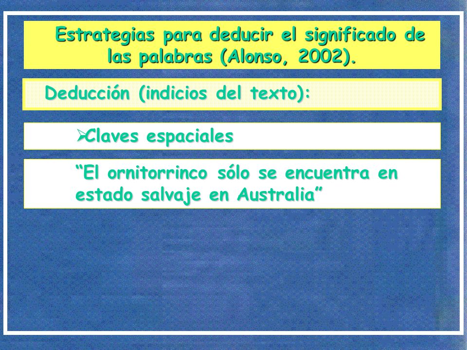 Estrategias para deducir el significado de las palabras (Alonso, 2002).
