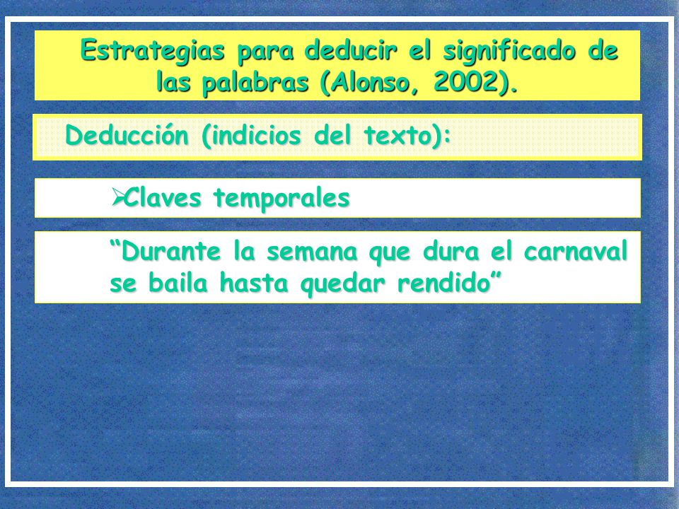 Estrategias para deducir el significado de las palabras (Alonso, 2002).