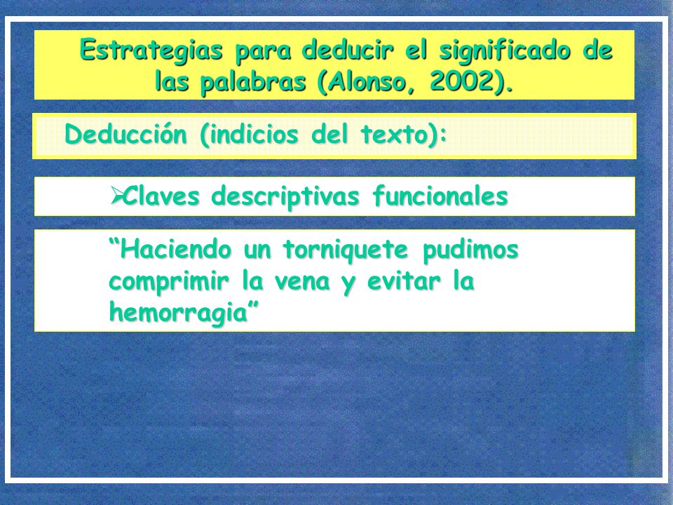 Estrategias para deducir el significado de las palabras (Alonso, 2002).