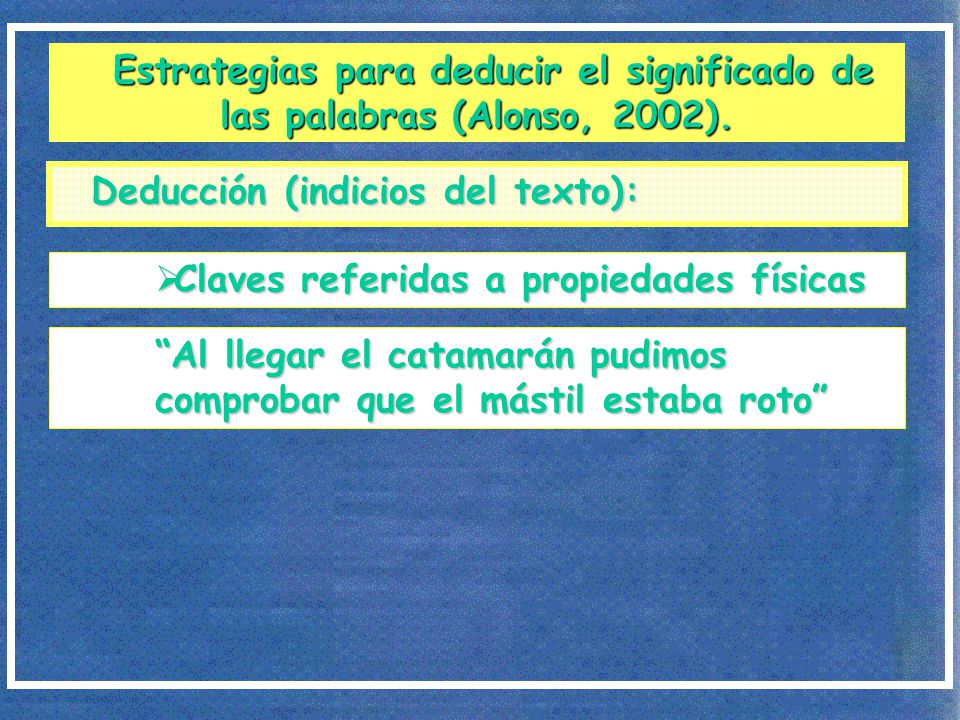 Estrategias para deducir el significado de las palabras (Alonso, 2002).