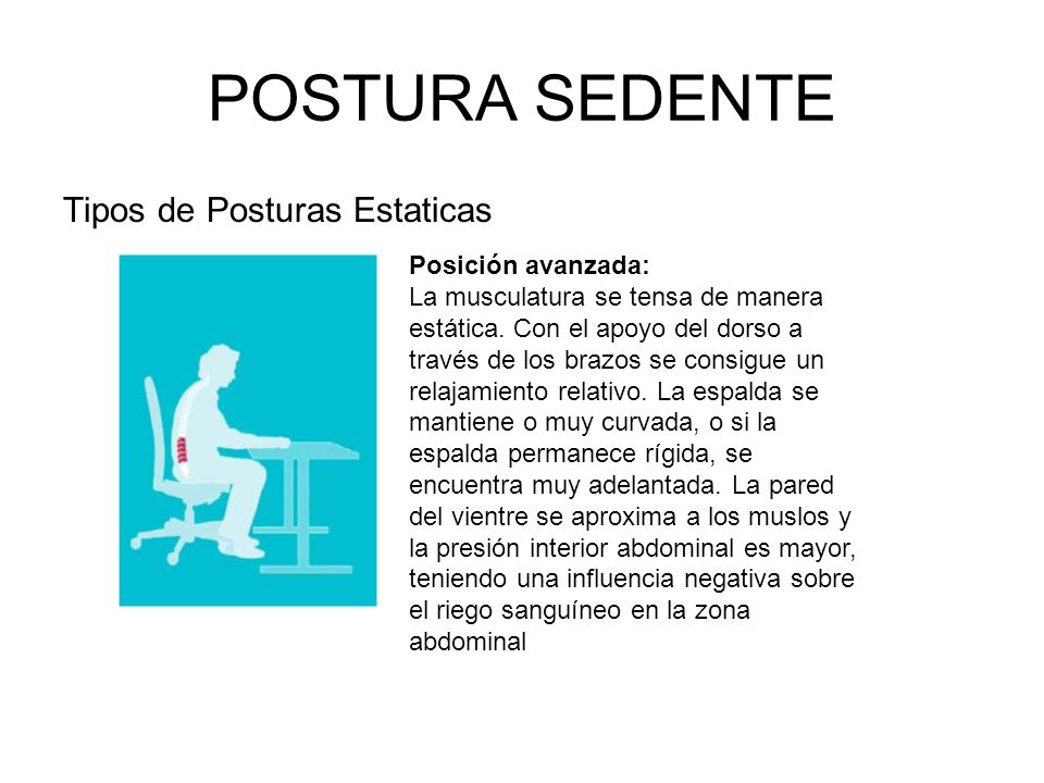 POSTURA SEDENTE Tipos de Posturas Estaticas Posición avanzada: