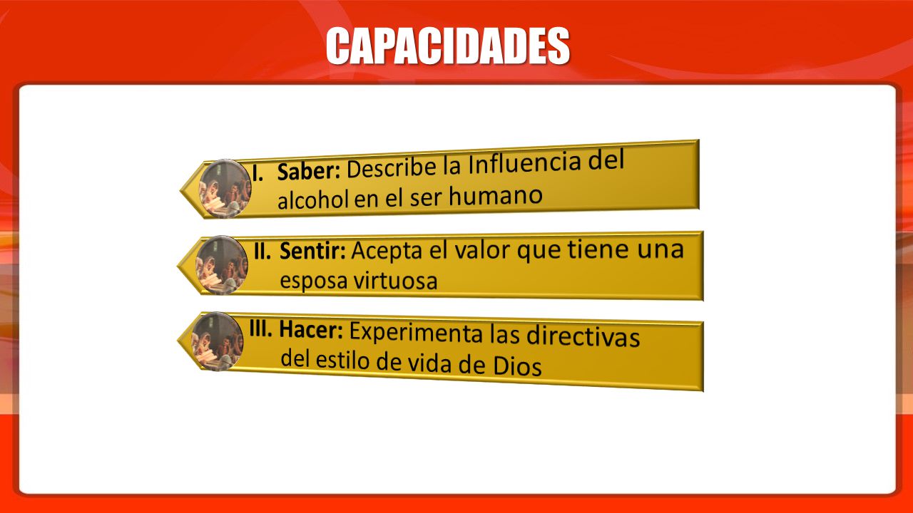 CAPACIDADES I. Saber: Describe la Influencia del alcohol en el ser humano. II. Sentir: Acepta el valor que tiene una esposa virtuosa.