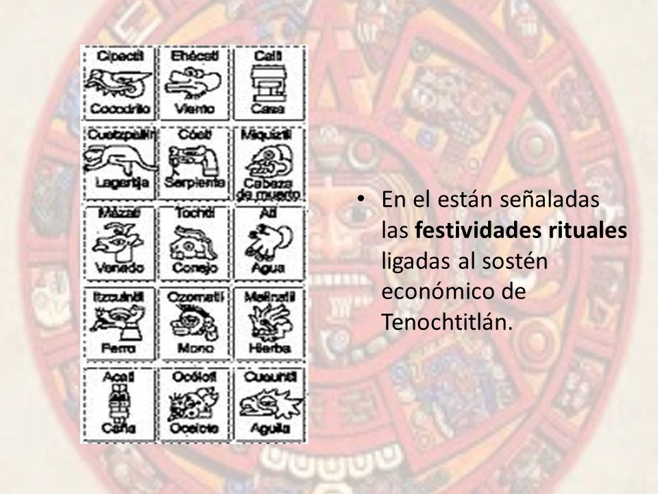 En el están señaladas las festividades rituales ligadas al sostén económico de Tenochtitlán.
