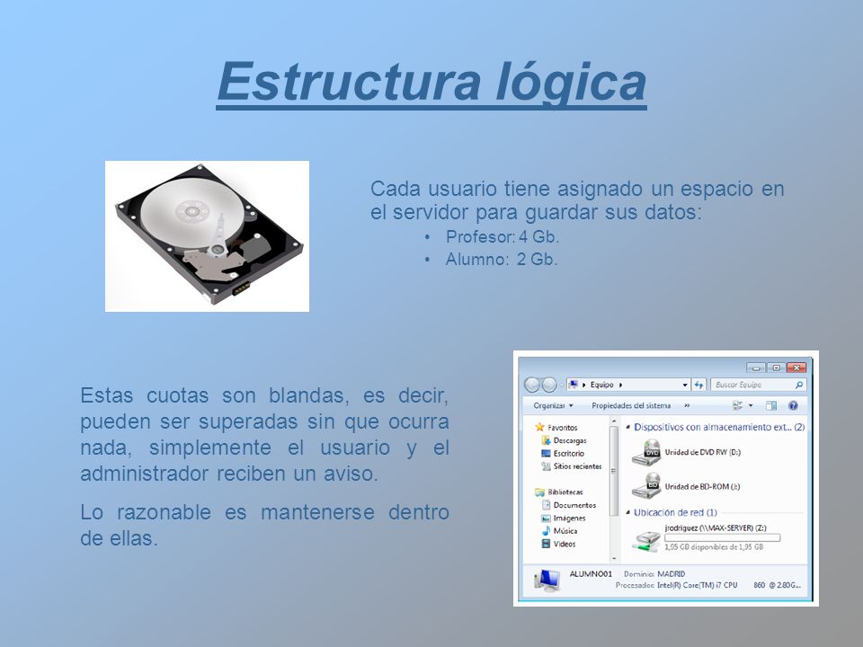 Estructura lógica Cada usuario tiene asignado un espacio en el servidor para guardar sus datos: Profesor: 4 Gb.