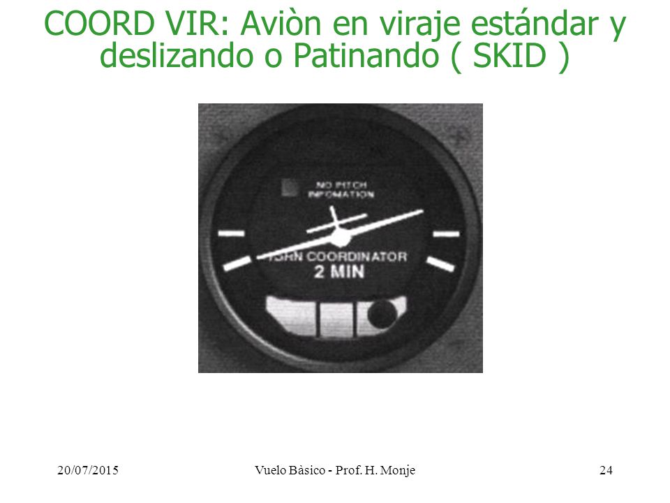 COORD VIR: Aviòn en viraje estándar y deslizando o Patinando ( SKID )
