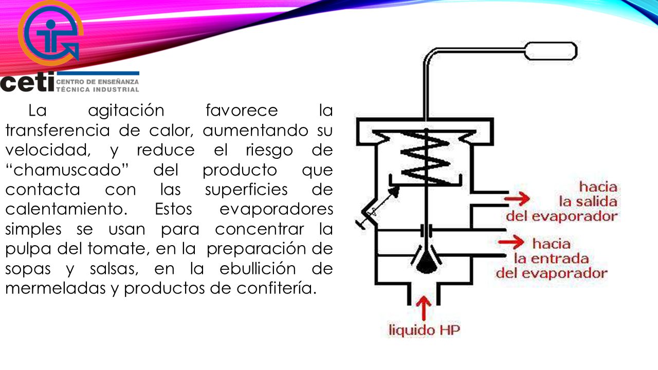 La agitación favorece la transferencia de calor, aumentando su velocidad, y reduce el riesgo de chamuscado del producto que contacta con las superficies de calentamiento.