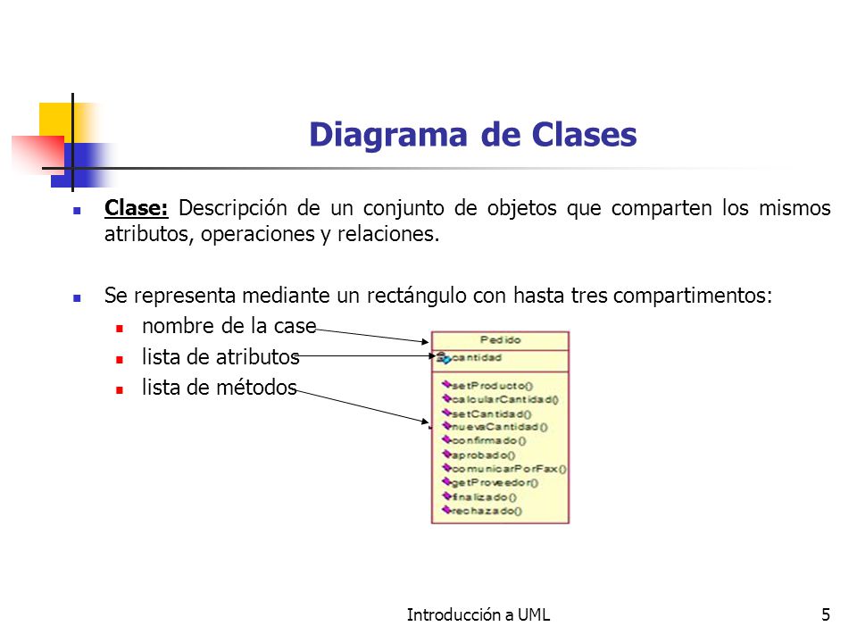 Diagrama de Clases Clase: Descripción de un conjunto de objetos que comparten los mismos atributos, operaciones y relaciones.