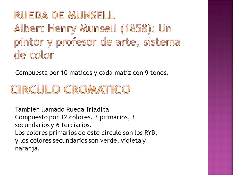 Rueda de Munsell Albert Henry Munsell (1858): Un pintor y profesor de arte, sistema de color