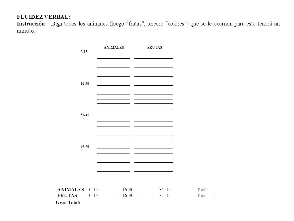 FLUIDEZ VERBAL: Instrucción: Diga todos los animales (luego frutas , tercero colores ) que se le ocurran, para esto tendrá un minuto.