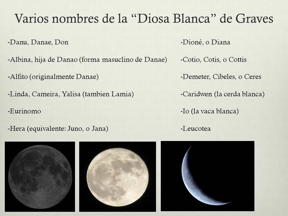 Varios nombres de la Diosa Blanca de Graves