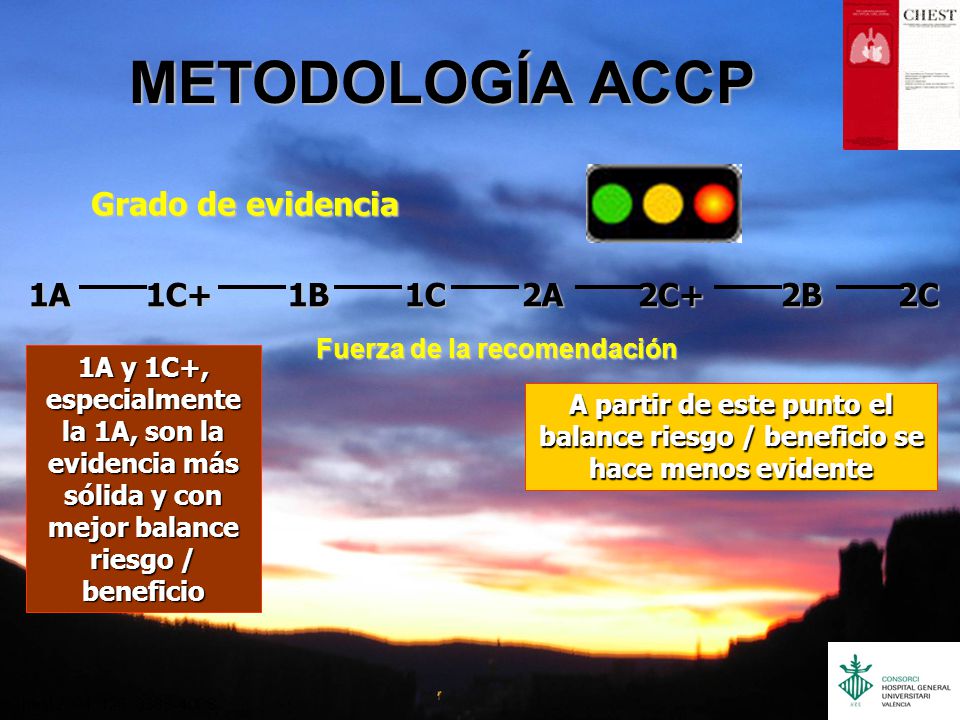 METODOLOGÍA ACCP Grado de evidencia 1A 1C+ 1B 1C 2A 2C+ 2B 2C