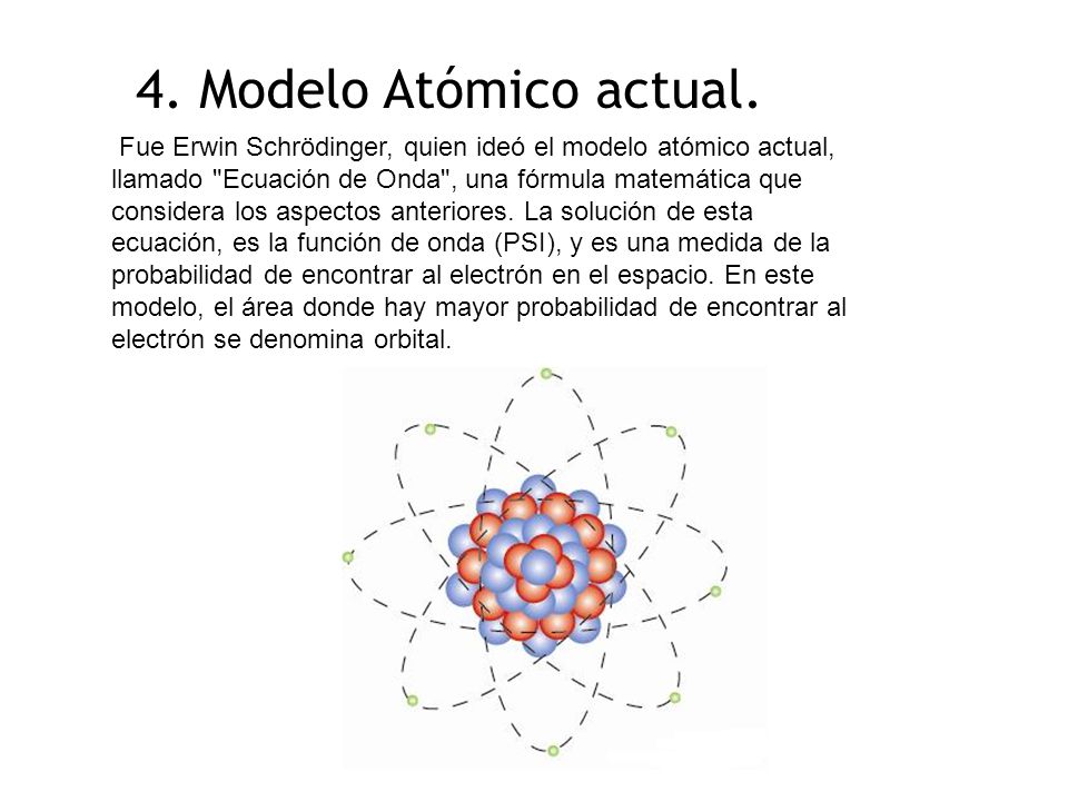 Modelos Atòmicos Ppt Descargar