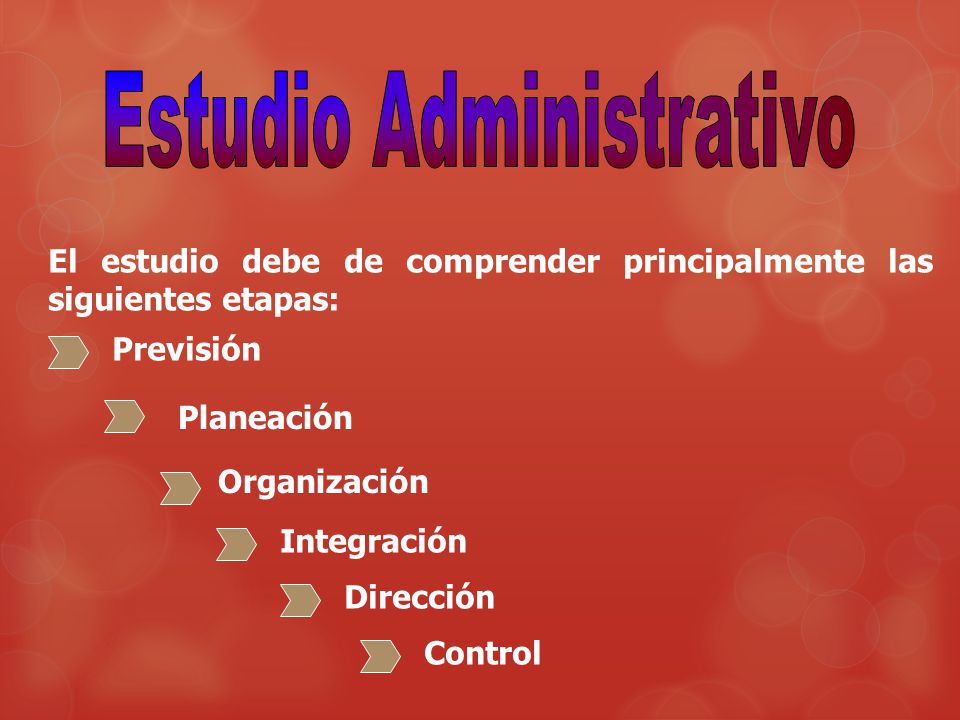 Estudio Administrativo