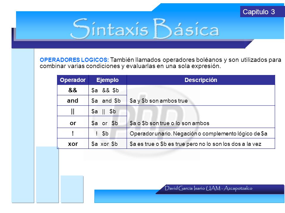 Sintaxis Básica Capitulo 3 && and || or ! xor