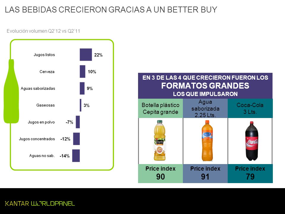 EN 3 DE LAS 4 QUE CRECIERON FUERON LOS FORMATOS GRANDES