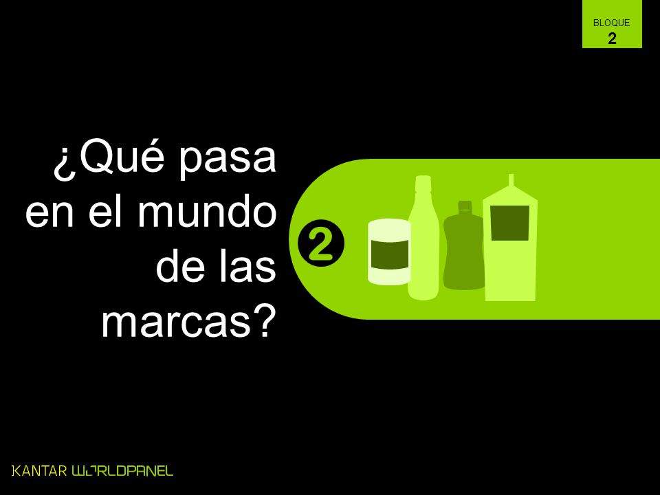 ¿Qué pasa en el mundo de las marcas