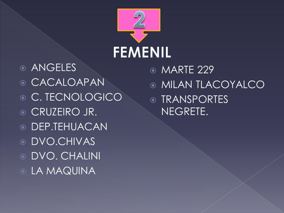 2 FEMENIL ANGELES MARTE 229 CACALOAPAN MILAN TLACOYALCO C. TECNOLOGICO