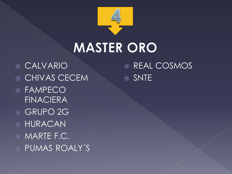 4 MASTER ORO CALVARIO CHIVAS CECEM FAMPECO FINACIERA GRUPO 2G HURACAN