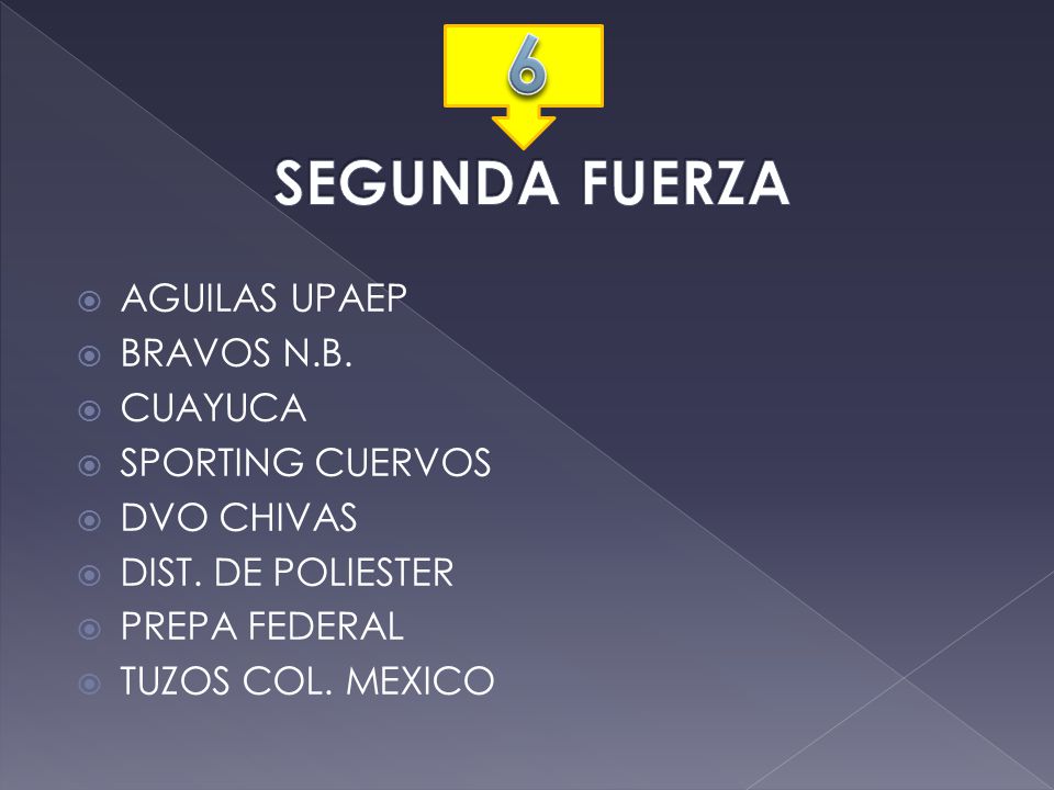 6 SEGUNDA FUERZA AGUILAS UPAEP BRAVOS N.B. CUAYUCA SPORTING CUERVOS