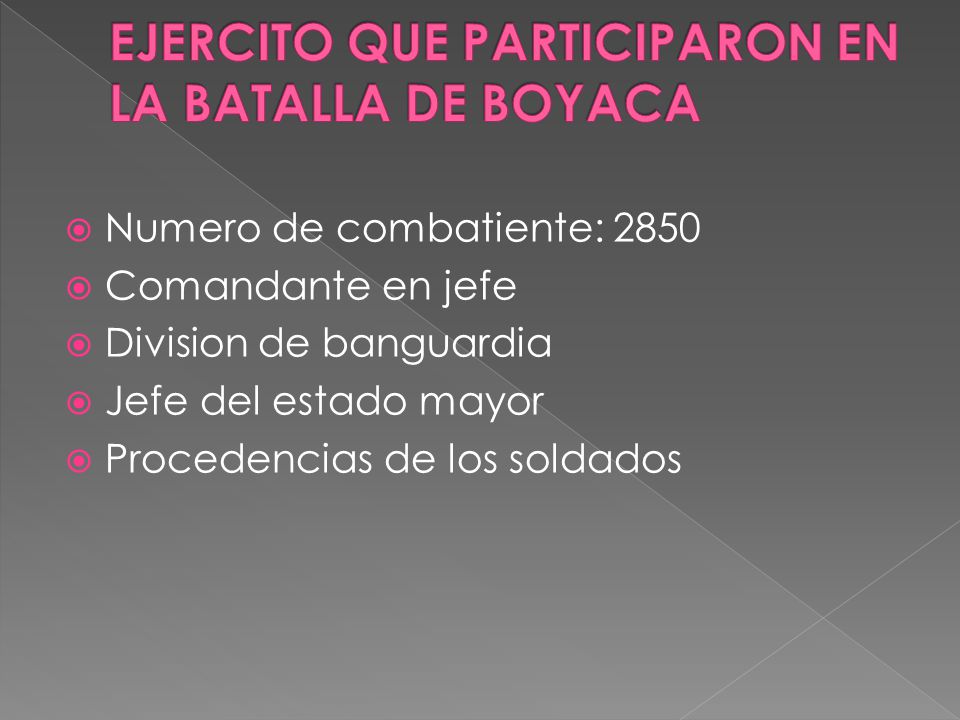 EJERCITO QUE PARTICIPARON EN LA BATALLA DE BOYACA